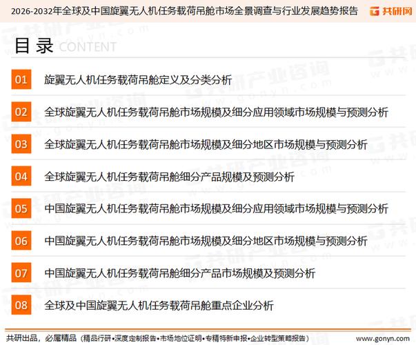 共研产业研究院团队通过上市公司年报,厂家调研,经销商座谈,专家验证